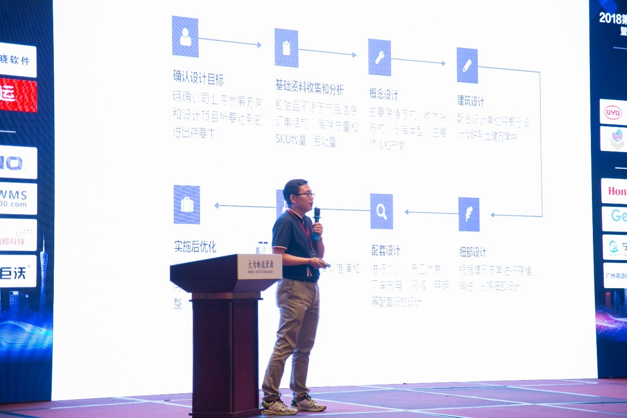 寶開常務副總裁王雷：“新零售環(huán)境下的物流中心規(guī)劃”主題分享 | UR服飾物流中心迎百余服裝物流經理人現場參觀